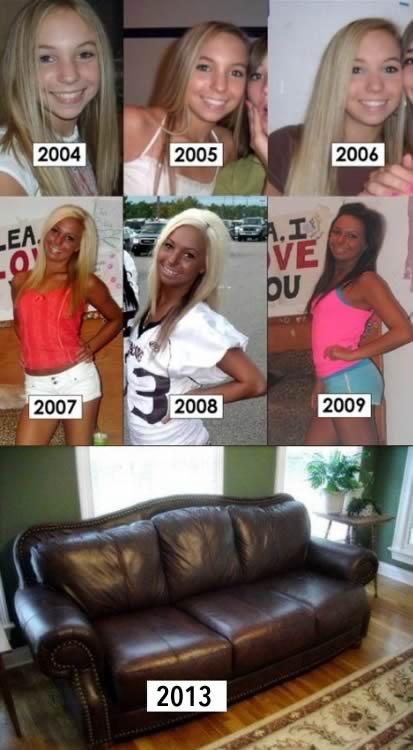 it is certainly amazing so how a female can transform in 8 years...